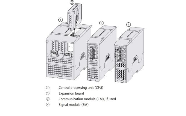 Tài liệu Học PLC Siemens SIMATIC S7-1200 G2 – Bản Hướng Dẫn Học Tập Tiếng Việt Toàn Diện