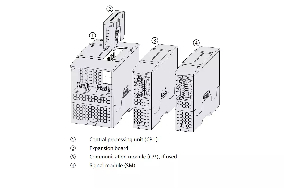 tai-lieu-plc-s7-1200g2