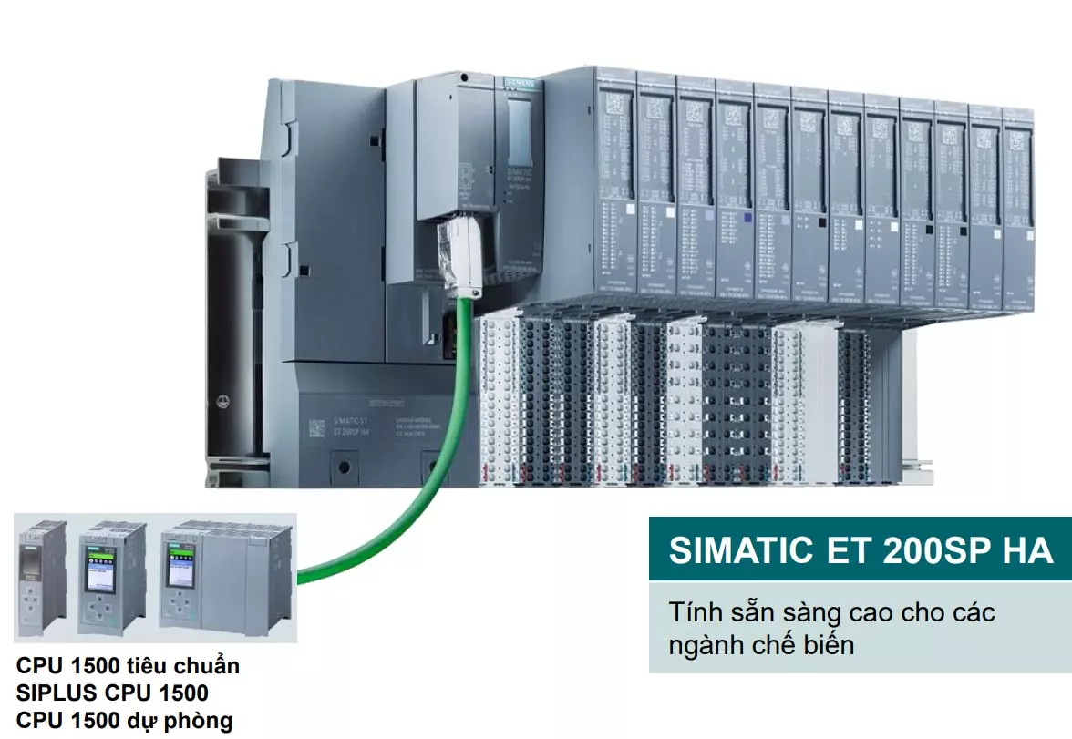 Cấu hình hệ thống S7-1500 với IO phân tán ET 200